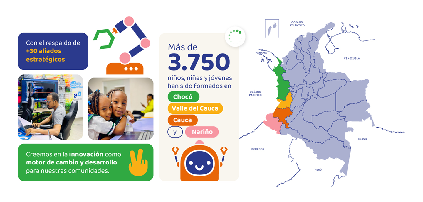 Mapa mobile